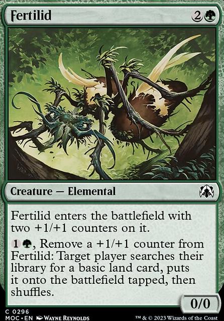Featured card: Fertilid