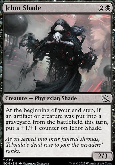 Ichor Shade feature for Counters