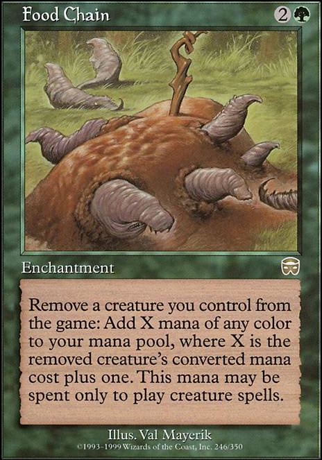Featured card: Food Chain