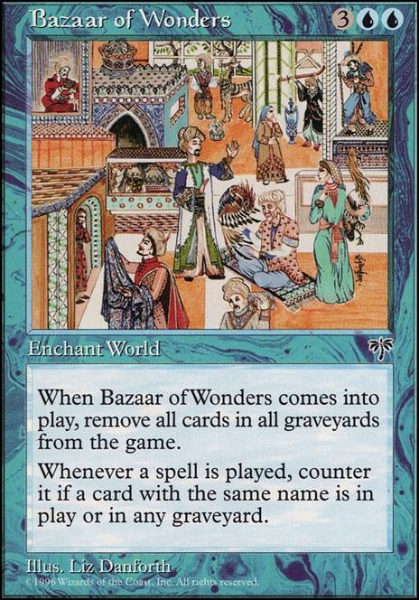 Bazaar of Wonders feature for Mishra's Guide to Uselessness