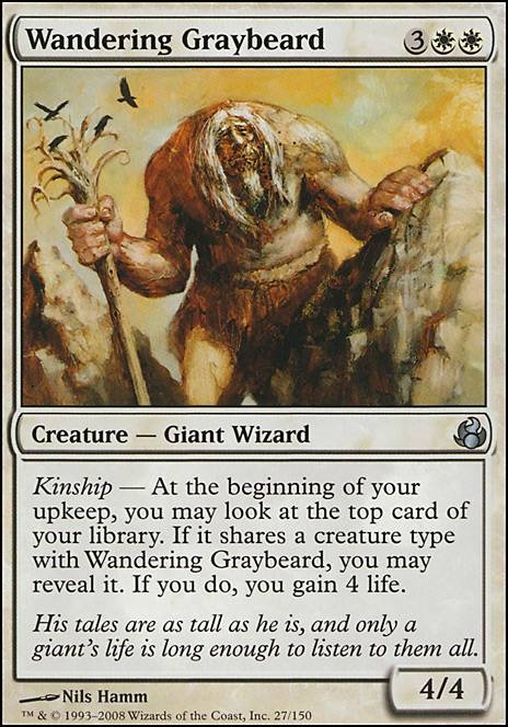 Wandering Graybeard