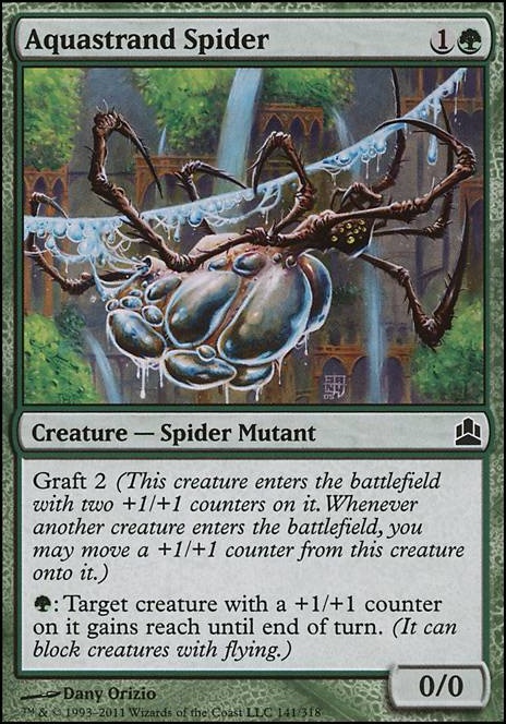 Featured card: Aquastrand Spider