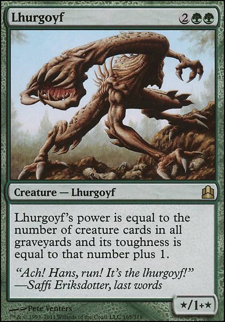 Lhurgoyf feature for Big Green Men(updated)