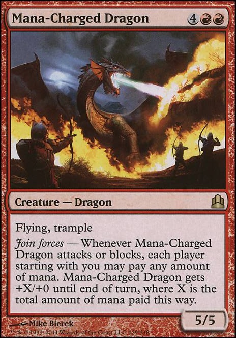 Mana-Charged Dragon feature for Dragons of Middle-Earth (A LotR Tribute)