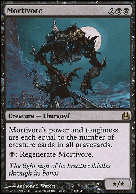 Featured card: Mortivore