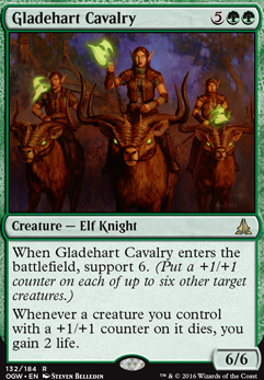 Featured card: Gladehart Cavalry