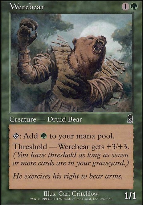 Featured card: Werebear