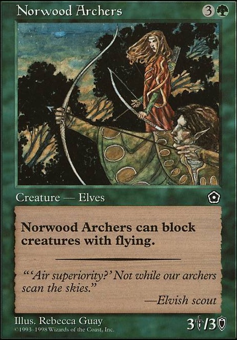 Featured card: Norwood Archers