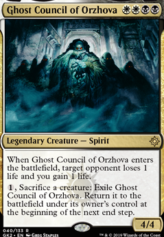 Featured card: Ghost Council of Orzhova