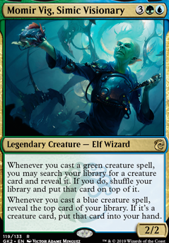 Momir Vig, Simic Visionary feature for Momir Things