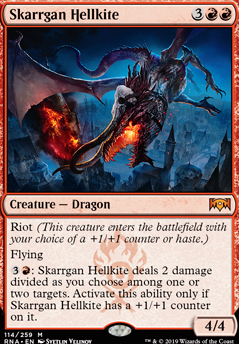 Featured card: Skarrgan Hellkite