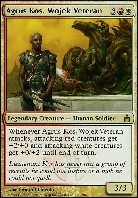 Featured card: Agrus Kos, Wojek Veteran