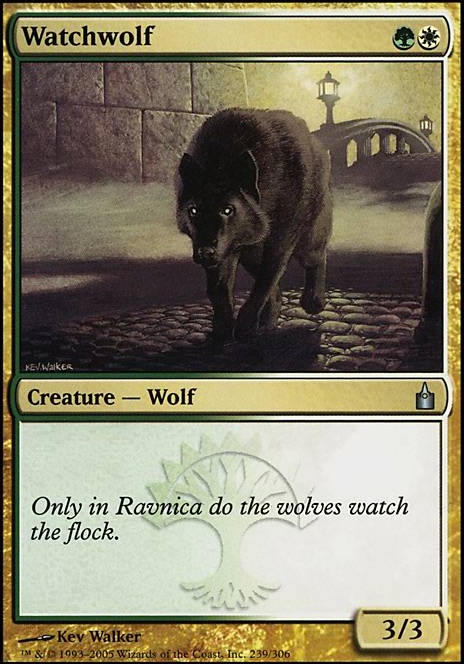 Watchwolf Watchwolf