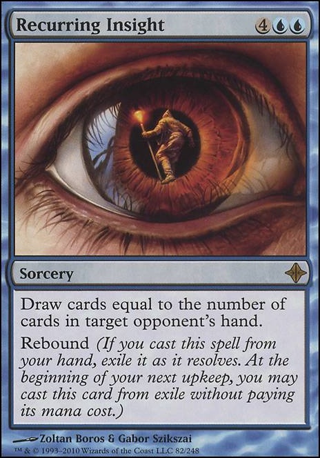 Featured card: Recurring Insight