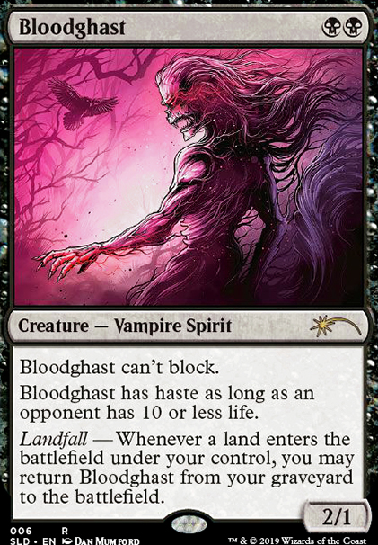 Featured card: Bloodghast