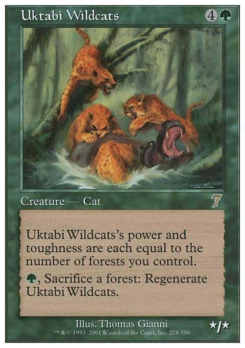Featured card: Uktabi Wildcats