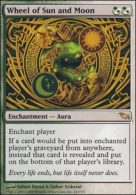 Wheel of Sun and Moon feature for GW Enchantress
