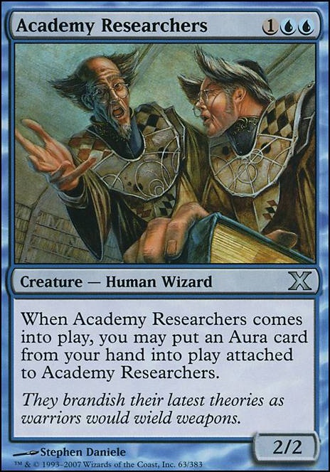 Featured card: Academy Researchers