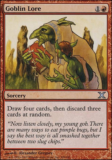 Goblin Lore Goblin Lore