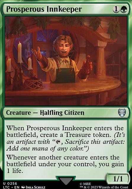 Prosperous Innkeeper feature for Food and Fellowship V2