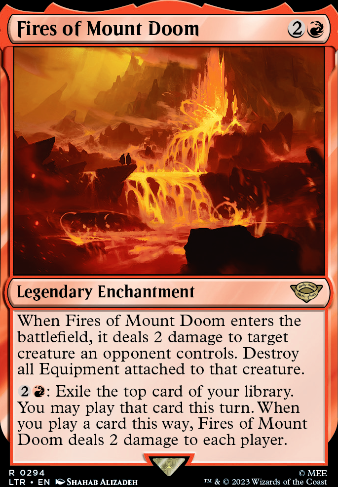 Featured card: Fires of Mount Doom