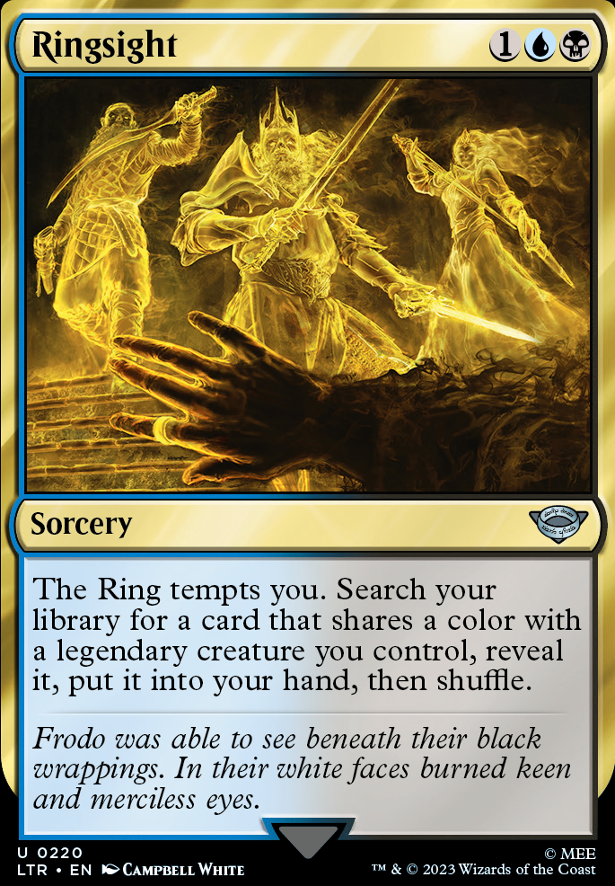 Featured card: Ringsight