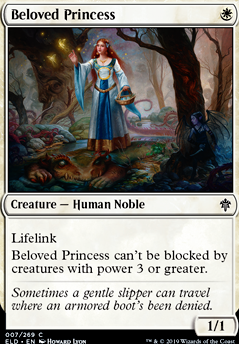 Featured card: Beloved Princess