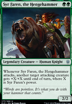 Featured card: Syr Faren, the Hengehammer