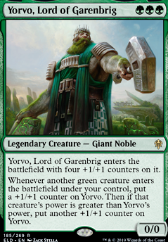 Yorvo, Lord of Garenbrig feature for Green Mono