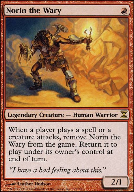 Featured card: Norin the Wary