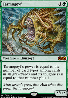 Tarmogoyf feature for Scrybles - [Junk Depths Variant]