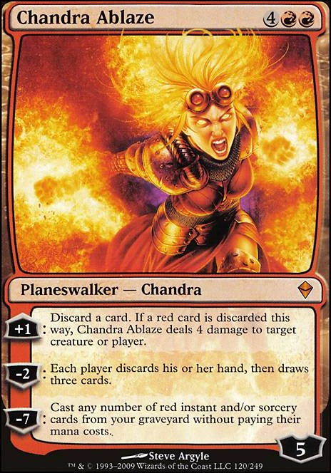 Featured card: Chandra Ablaze