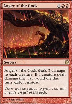 Anger of the Gods Anger of the Gods
