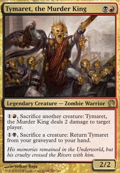 Tymaret, the Murder King feature for King of Murder