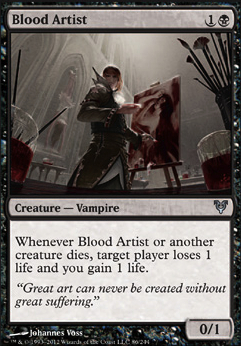 Featured card: Blood Artist