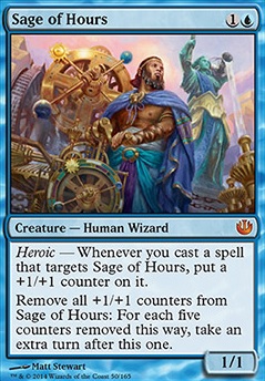 Sage of Hours feature for Raffine: Counting +1/+1 Counters