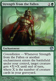 Featured card: Strength from the Fallen