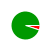 [Modern] Mono Green Stompy Competitive 2023 thumbnail
