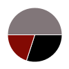 deck chart