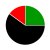 deck chart