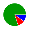 deck chart