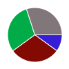 deck chart