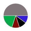 deck chart