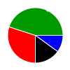 deck chart