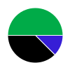 deck chart