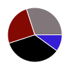 deck chart