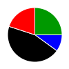 deck chart