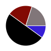 deck chart