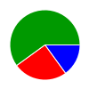 deck chart