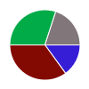 deck chart